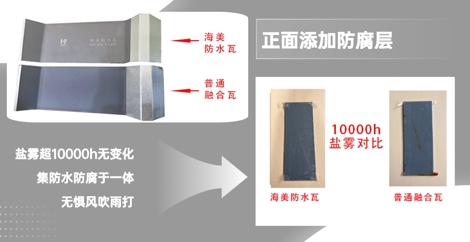 對比關系正面.png